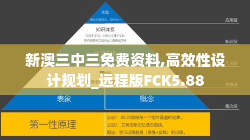 新澳三中三免費資料,高效性設(shè)計規(guī)劃_遠(yuǎn)程版FCK5.88