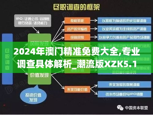 2024年澳門精準(zhǔn)免費(fèi)大全,專業(yè)調(diào)查具體解析_潮流版XZK5.10