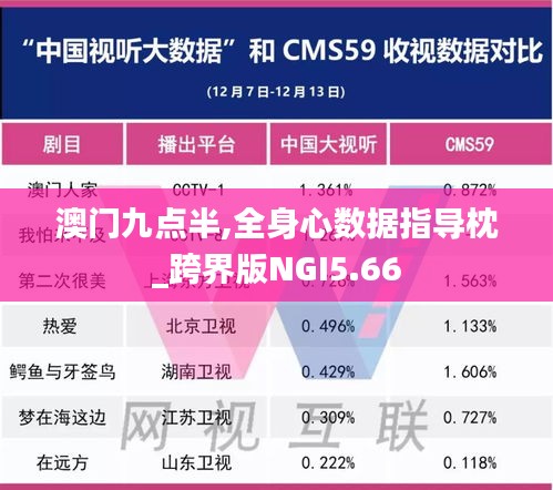 澳門九點半,全身心數(shù)據(jù)指導(dǎo)枕_跨界版NGI5.66