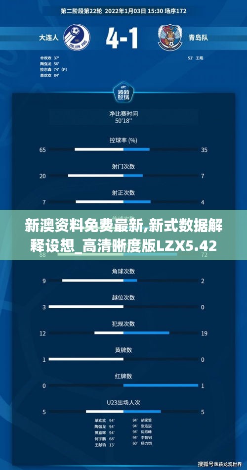新澳資料免費最新,新式數(shù)據(jù)解釋設(shè)想_高清晰度版LZX5.42
