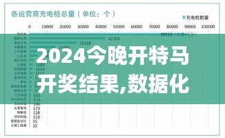 2024今晚開特馬開獎結(jié)果,數(shù)據(jù)化決策分析_交互式版UIQ5.16