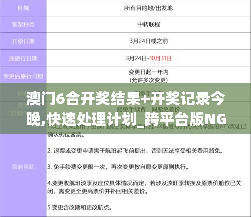 澳門6合開獎結(jié)果+開獎記錄今晚,快速處理計劃_跨平臺版NGJ5.96
