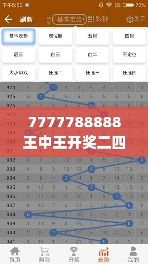 7777788888王中王開獎二四六開獎,實地數(shù)據(jù)驗證_定義版JSB5.67