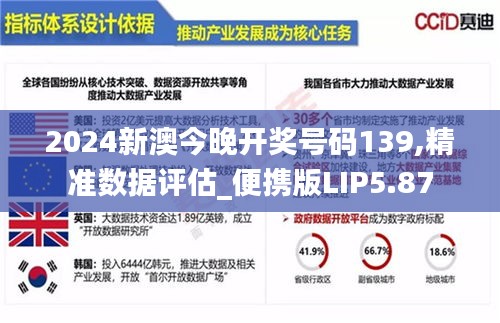 2024新澳今晚開獎號碼139,精準數(shù)據(jù)評估_便攜版LIP5.87