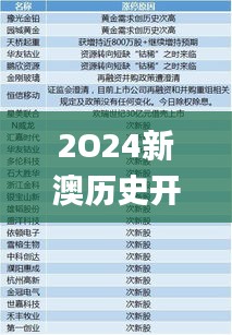 2O24新澳歷史開獎記錄69期,全面信息解釋定義_曝光版OTI5.23
