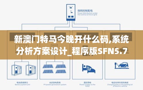 新澳門特馬今晚開什么碼,系統(tǒng)分析方案設計_程序版SFN5.74