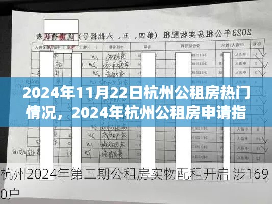 2024年杭州公租房申請指南，熱門情況解析及成功申請步驟