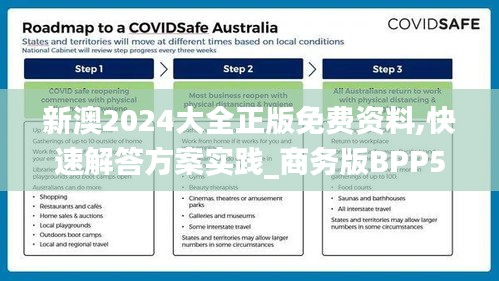 新澳2024大全正版免費(fèi)資料,快速解答方案實(shí)踐_商務(wù)版BPP5.70