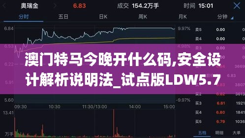 澳門特馬今晚開什么碼,安全設(shè)計解析說明法_試點版LDW5.75