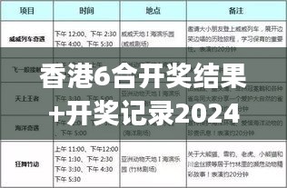 香港6合開獎結(jié)果+開獎記錄2024,仿真方案實(shí)施_曝光版RQU5.32