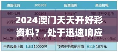 2024澳門天天開好彩資料？,處于迅速響應執(zhí)行_影像處理版TKP5.11