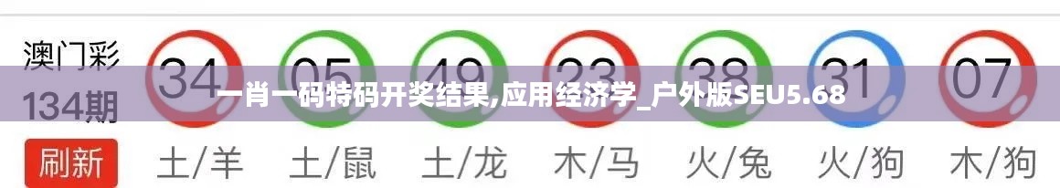 一肖一碼特碼開獎結(jié)果,應用經(jīng)濟學_戶外版SEU5.68