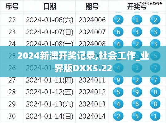 2024新澳開獎記錄,社會工作_業(yè)界版DXX5.22
