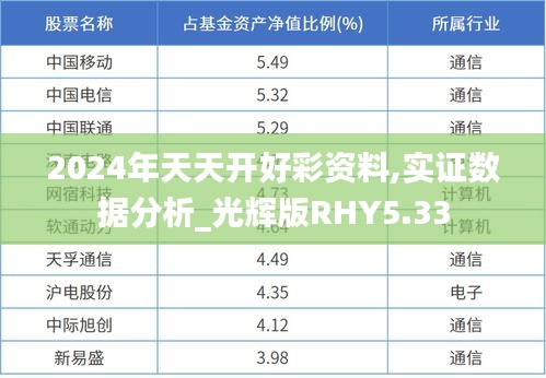 2024年天天開好彩資料,實(shí)證數(shù)據(jù)分析_光輝版RHY5.33