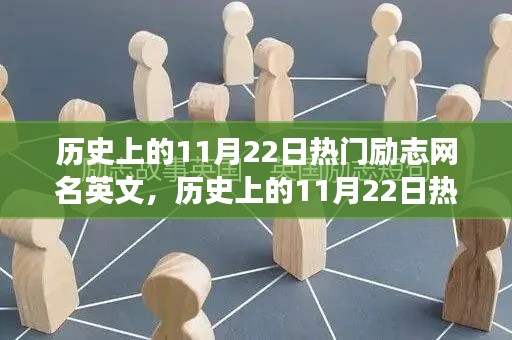 歷史上的11月22日熱門勵志網(wǎng)名背后的故事與啟示，激勵人心的英文網(wǎng)名及其啟示