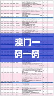 澳門一碼一碼1000%中獎(jiǎng),快速解決方式指南_家庭版SLV5.22