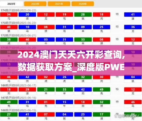 2024澳門(mén)天天六開(kāi)彩查詢(xún),數(shù)據(jù)獲取方案_深度版PWE5.98