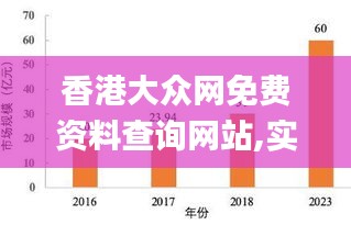 香港大眾網(wǎng)免費(fèi)資料查詢網(wǎng)站,實(shí)踐數(shù)據(jù)分析評(píng)估_可穿戴設(shè)備版VCA5.64