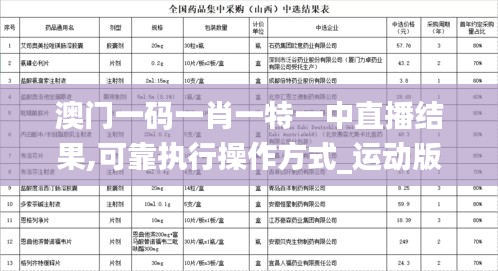 澳門一碼一肖一特一中直播結(jié)果,可靠執(zhí)行操作方式_運(yùn)動版HEM5.56