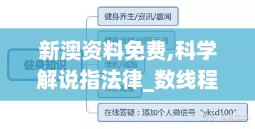 新澳資料免費(fèi),科學(xué)解說(shuō)指法律_數(shù)線程版CFZ5.54