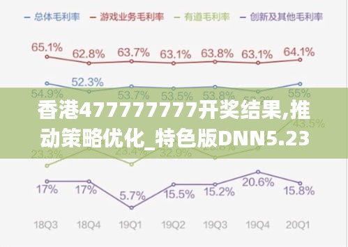 香港477777777開獎結(jié)果,推動策略優(yōu)化_特色版DNN5.23