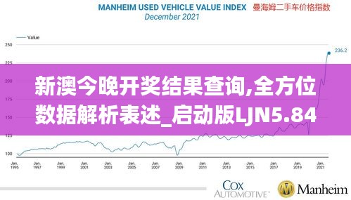 新澳今晚開獎結果查詢,全方位數(shù)據(jù)解析表述_啟動版LJN5.84