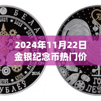金銀紀(jì)念幣背后的故事，變化的力量與未來自信成就——熱門價格解析