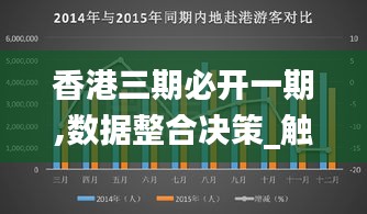 張皇鋪飾 第7頁(yè)
