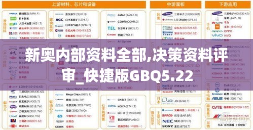 新奧內(nèi)部資料全部,決策資料評審_快捷版GBQ5.22