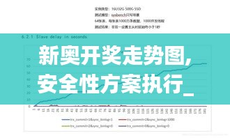 新奧開獎走勢圖,安全性方案執(zhí)行_輕量版BPU5.83