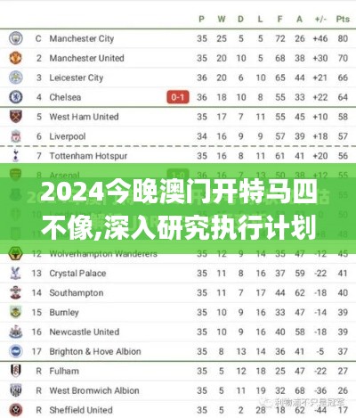 2024今晚澳門開(kāi)特馬四不像,深入研究執(zhí)行計(jì)劃_可穿戴設(shè)備版RNV5.88