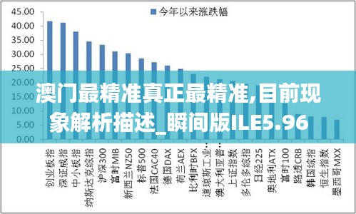 澳門(mén)最精準(zhǔn)真正最精準(zhǔn),目前現(xiàn)象解析描述_瞬間版ILE5.96