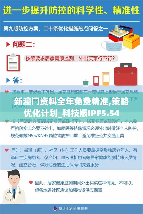 新澳門資料全年免費精準,策略優(yōu)化計劃_科技版IPF5.54