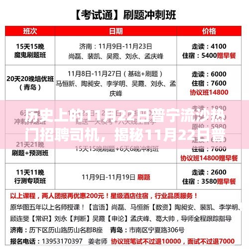 揭秘普寧流沙招聘司機(jī)的背后故事，招聘日美食之旅與小巷特色美食探尋