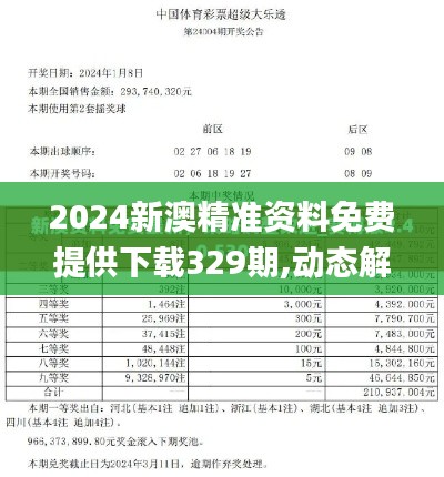 2024新澳精準(zhǔn)資料免費(fèi)提供下載329期,動(dòng)態(tài)解讀分析_時(shí)空版QBE11.94