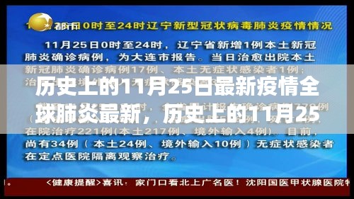 歷史上的11月25日，全球肺炎疫情最新進(jìn)展回顧與追蹤