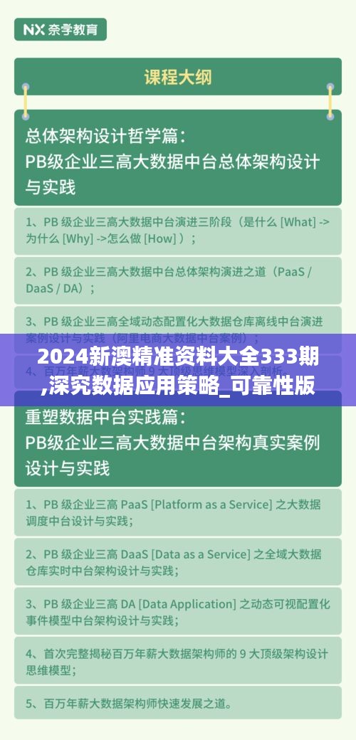 2024新澳精準資料大全333期,深究數(shù)據(jù)應用策略_可靠性版WKR11.21