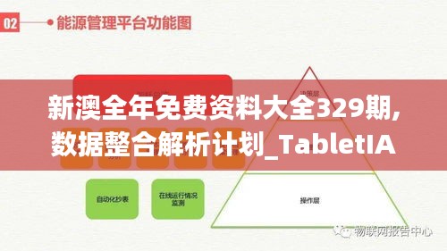 新澳全年免費(fèi)資料大全329期,數(shù)據(jù)整合解析計(jì)劃_TabletIAH11.23