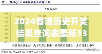 2024香港歷史開獎(jiǎng)結(jié)果查詢表最新330期,快速解答方案實(shí)踐_無限版JDO11.29