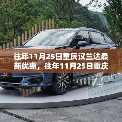 重慶漢蘭達(dá)購車無憂，最新優(yōu)惠攻略助你輕松獲取優(yōu)惠！