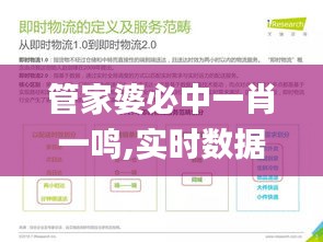 管家婆必中一肖一鳴,實(shí)時(shí)數(shù)據(jù)分析_外觀版FKX13.97