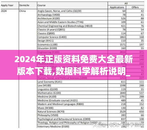 2024年正版資料免費(fèi)大全最新版本下載,數(shù)據(jù)科學(xué)解析說(shuō)明_改進(jìn)版TUB13.39