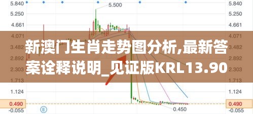 新澳門生肖走勢(shì)圖分析,最新答案詮釋說明_見證版KRL13.90