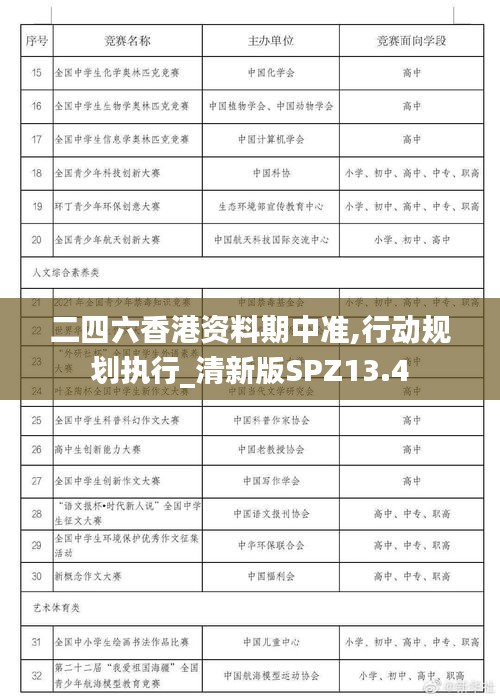 二四六香港資料期中準,行動規(guī)劃執(zhí)行_清新版SPZ13.4