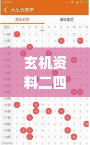 玄機(jī)資料二四六天天有好的,信息明晰解析導(dǎo)向_高效版MKW13.45