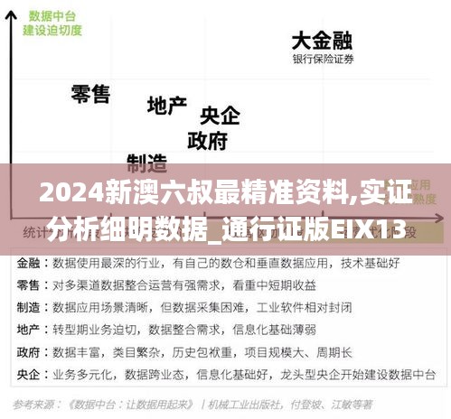 2024新澳六叔最精準(zhǔn)資料,實證分析細(xì)明數(shù)據(jù)_通行證版EIX13.45