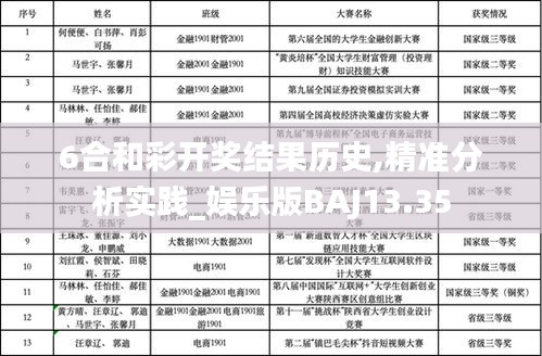 6合和彩開獎結(jié)果歷史,精準(zhǔn)分析實(shí)踐_娛樂版BAJ13.35