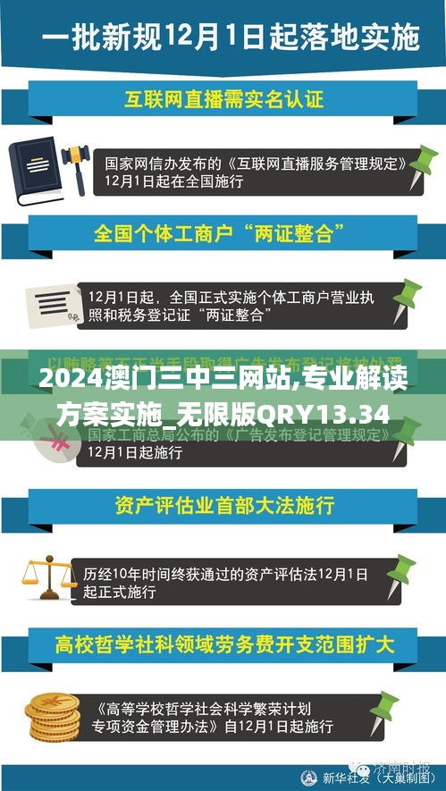 2024澳門三中三網(wǎng)站,專業(yè)解讀方案實(shí)施_無(wú)限版QRY13.34