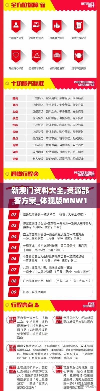 新澳門資料大全,資源部署方案_體現(xiàn)版MNW13.28