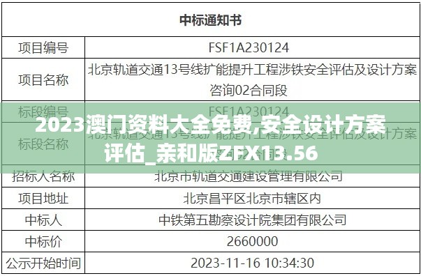 2023澳門資料大全免費(fèi),安全設(shè)計(jì)方案評(píng)估_親和版ZFX13.56